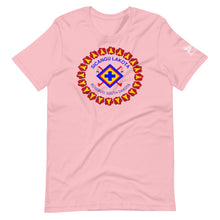 Load image into Gallery viewer, Sicangu Lakota Multi Colors Unisex T-Shirt